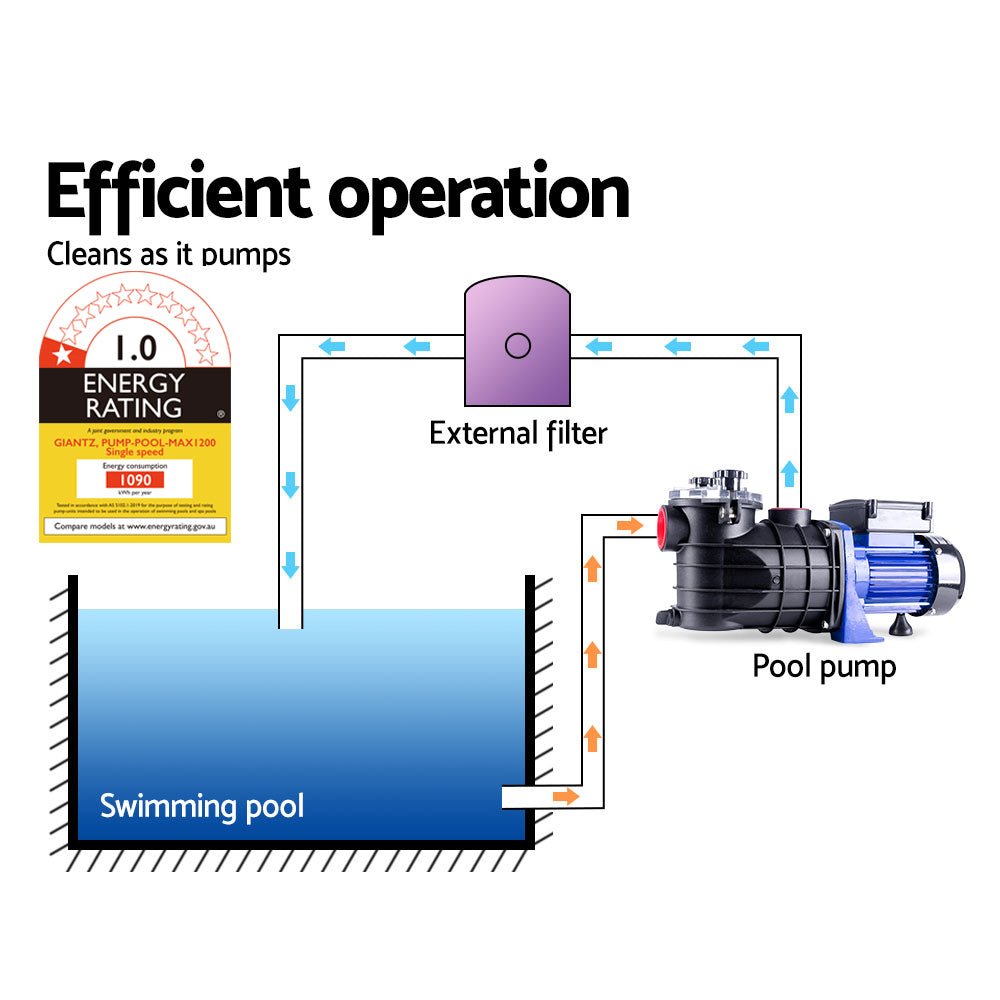 Giantz 1200W Swimming Pool Water Pump - RoamAU